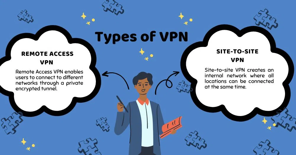 different types of VPNs