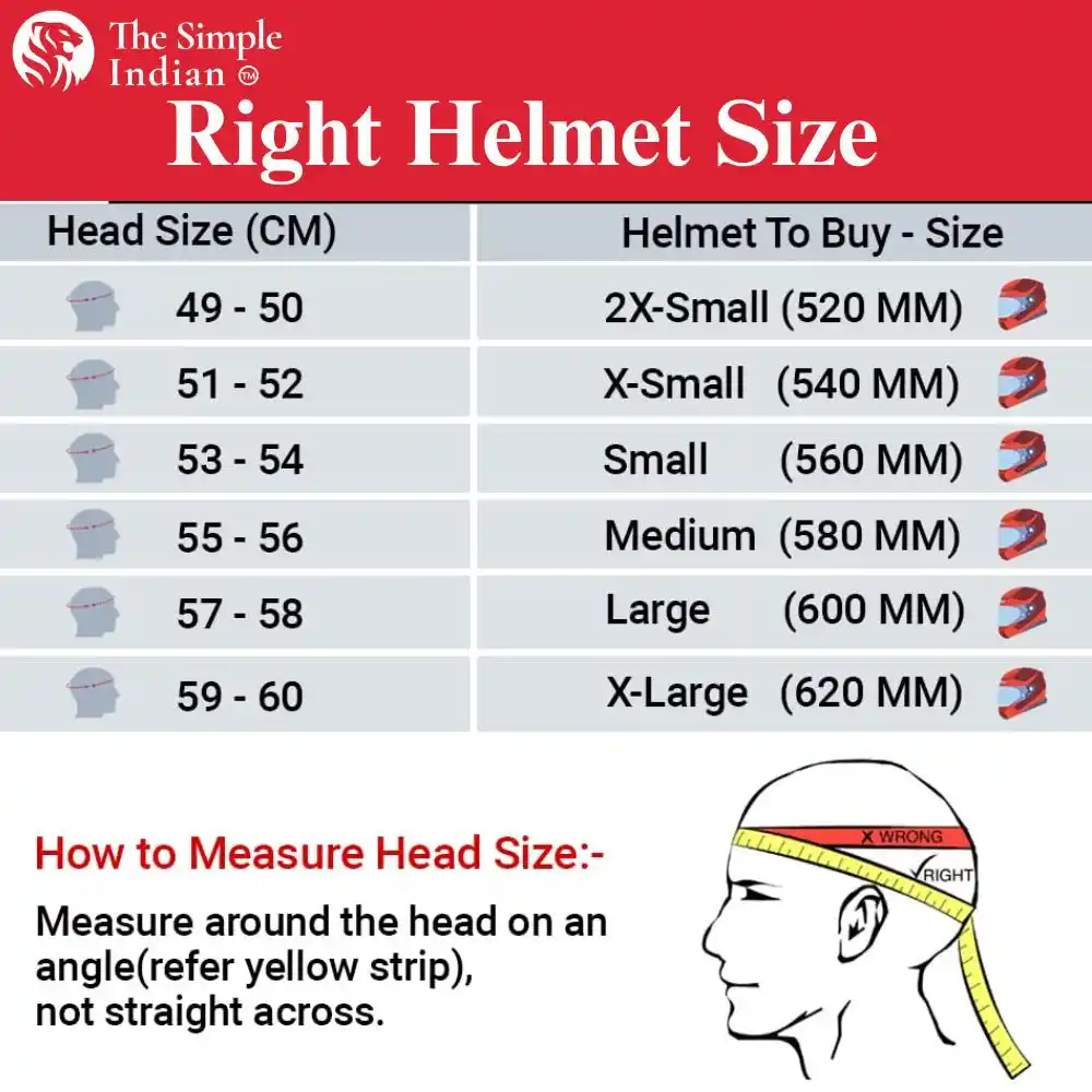 right helmet size