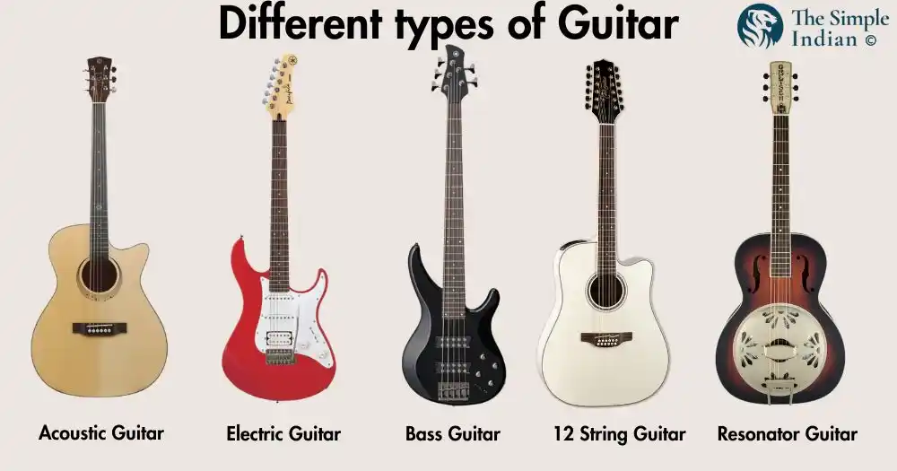 different typres of guitar