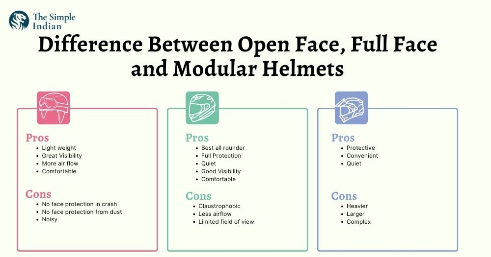 differences between full-face