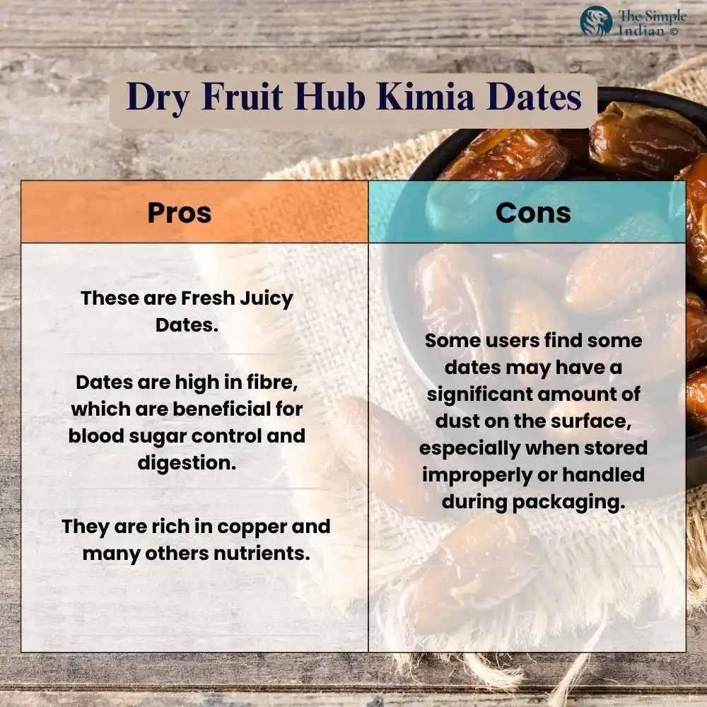 Dry Fruit Hub Kimia Dates