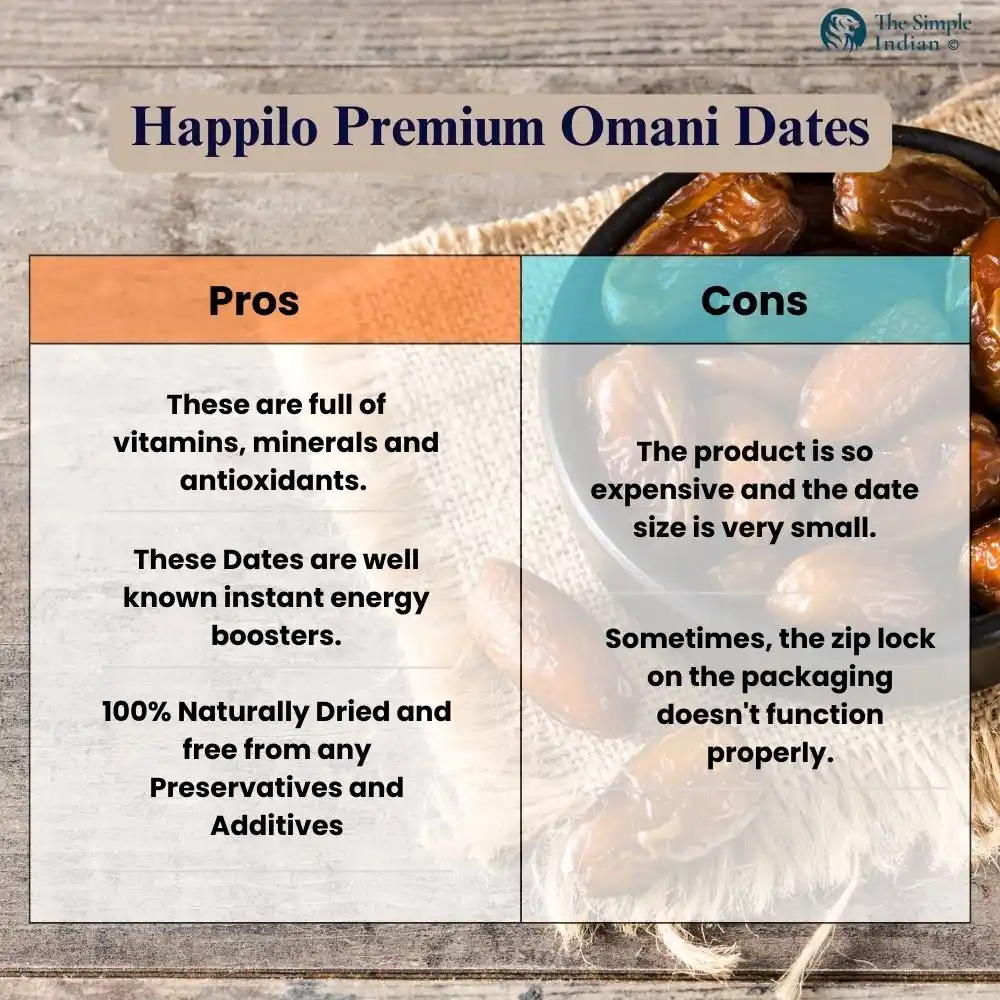 Happilo Premium Omani Dates