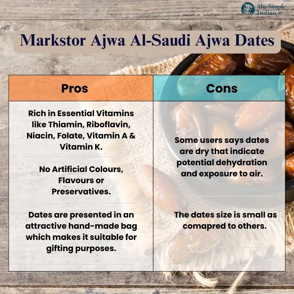 Markstor Ajwa Al-Saudi Ajwa Dates