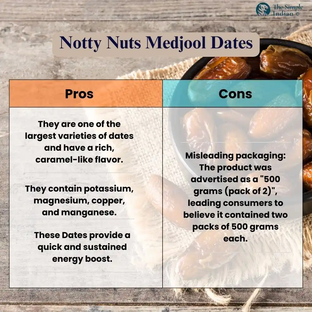 Notty Nuts Medjool Dates (1)